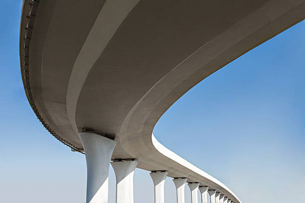 Reliable ID Concrete contractor Solutions